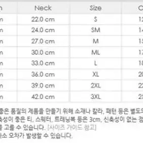 새상품)강아지옷 퍼피엔젤 마가지오 기모 우비올인원  2xl 판매합니다