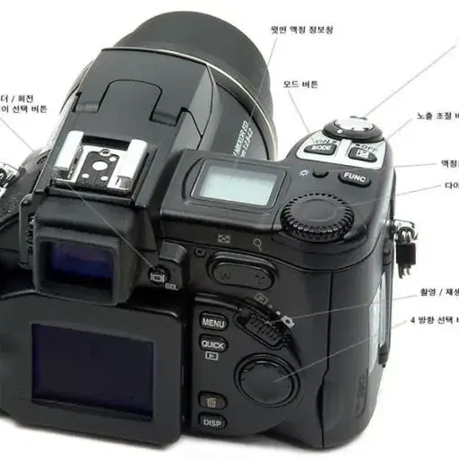 Nikon Coolpix 5700 니콘 쿨픽스 5700