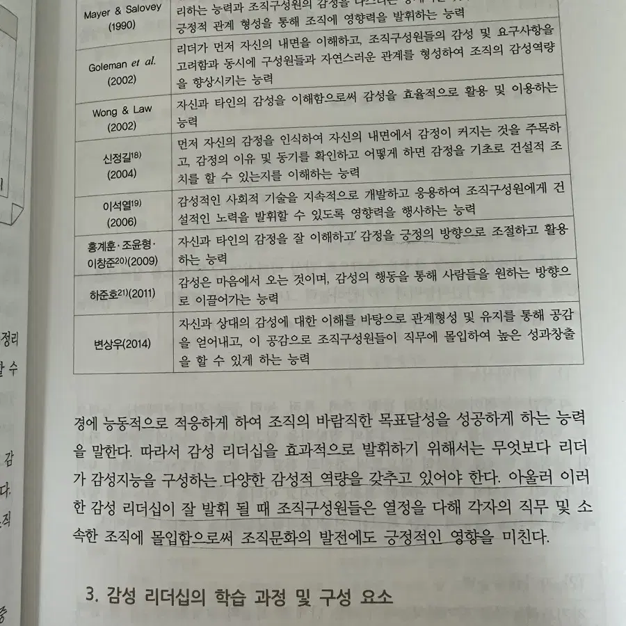 글로벌 사회와 리더십