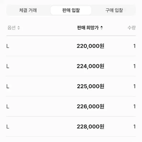 스투시 후디 베이직 2024년 신제품