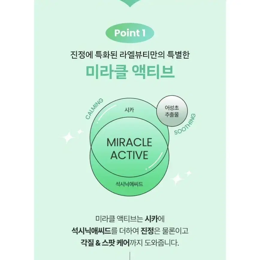 [미개봉]라엘뷰티 미라클 클리어 릴리프 수딩 토너 150ml