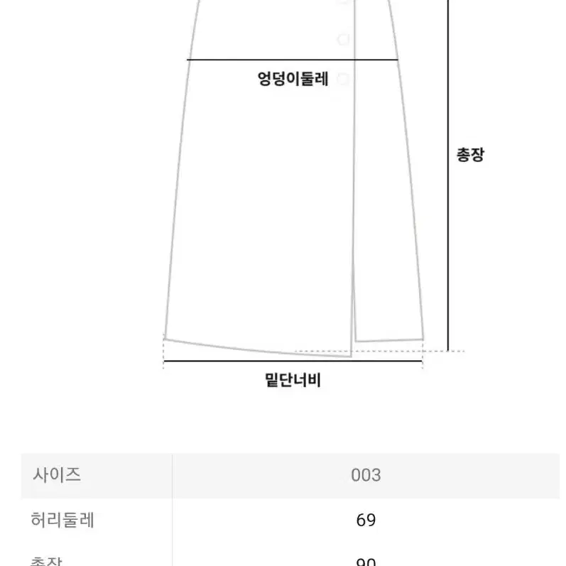 이세이미야케 플리츠플리즈 원피스 시커보텀2 멜빵 원피스 블랙 3사이즈