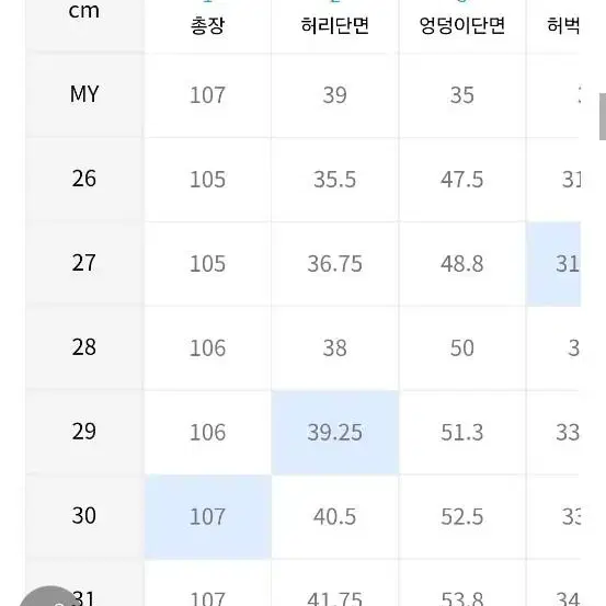 [29] 무신사 스탠다드 CALIK 와이드 데님 팬츠 크림 판매