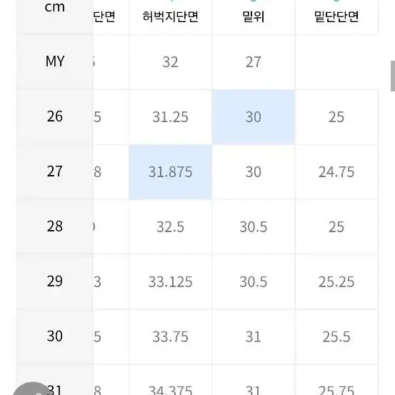 [29] 무신사 스탠다드 CALIK 와이드 데님 팬츠 크림 판매