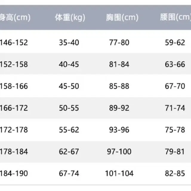 졸사) 보증금x 소품포함 !!! 카캡체 교복 대여