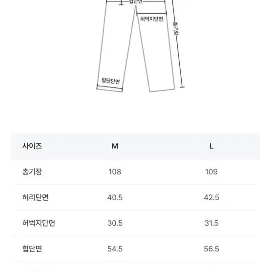 바온 루플라 피그먼트 카고 데님 팬츠 L