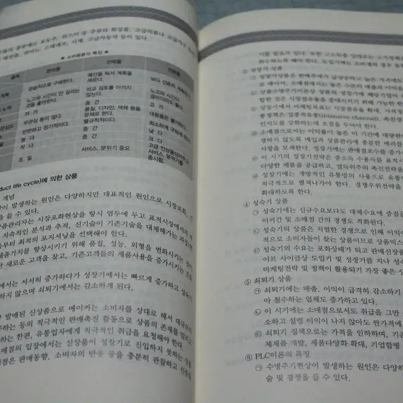 새책이나 다름없는 적중1위 명품 유통관리사 2급 명품 자격증 이론 서적