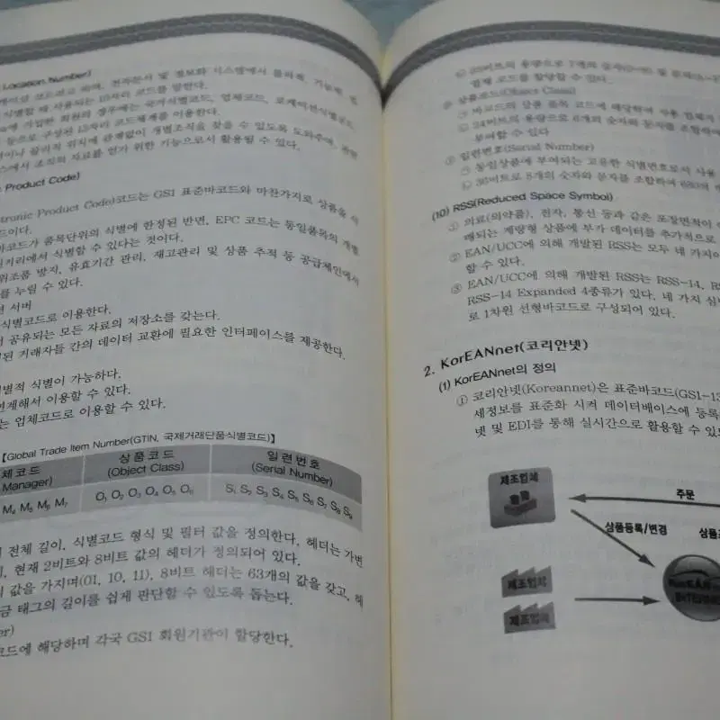 새책이나 다름없는 적중1위 명품 유통관리사 2급 명품 자격증 이론 서적