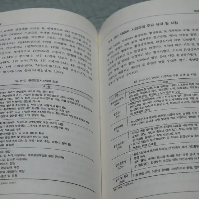 새책이나 다름없는 환경자원과 경제 명품 대학전공 서적을 10000원에 !