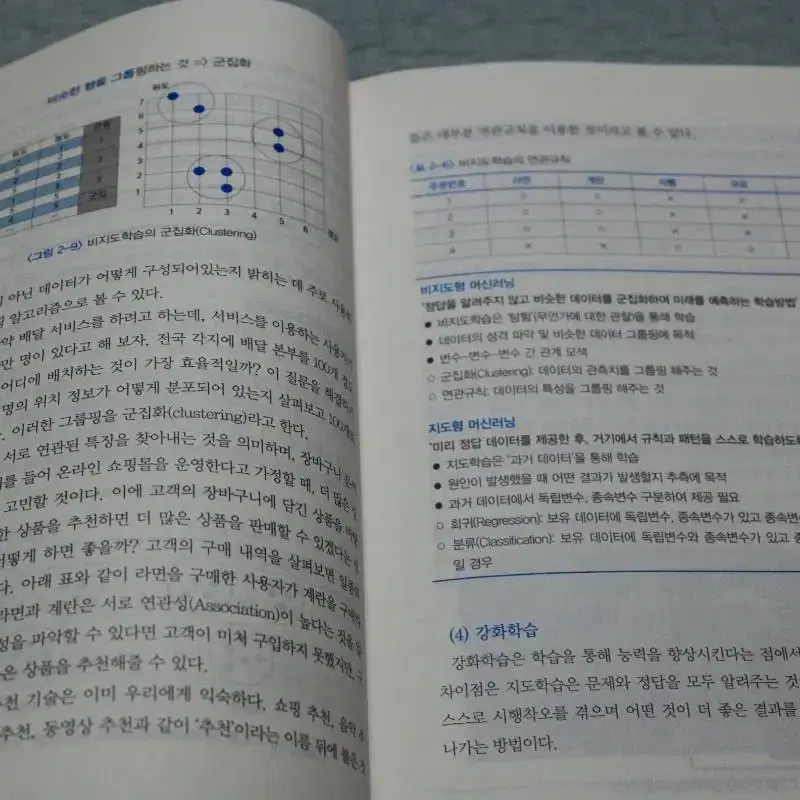 데이터 분석과 인공지능 활용(사회) 명품 대학전공 서적을 만원에 싸게!