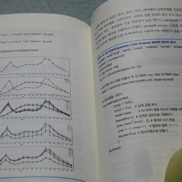 데이터 분석과 인공지능 활용(사회) 명품 대학전공 서적을 만원에 싸게!