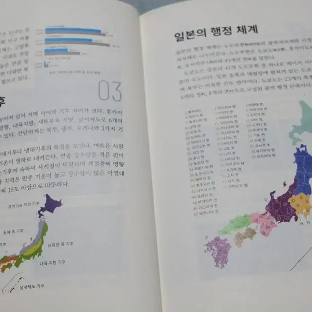 사진으로 보는 일본과 일본문화  명품 대학교양 서적을 5900원에 싸게!