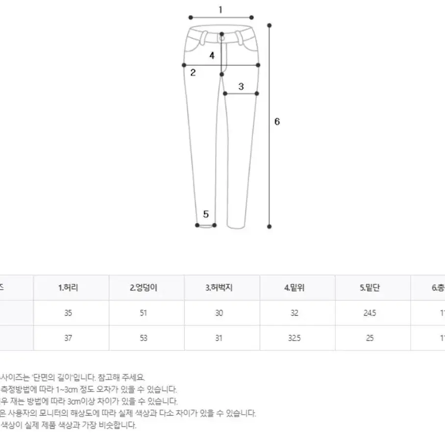 게이트리스 모어진