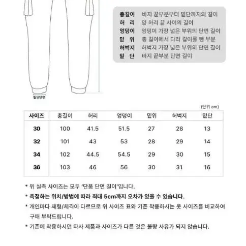 퀀텀 건빵 조거 청바지