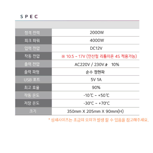 유니테크 12V 2K 인버터 2000W