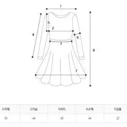 도트 쉬폰 원피스 레이스 5부 여름