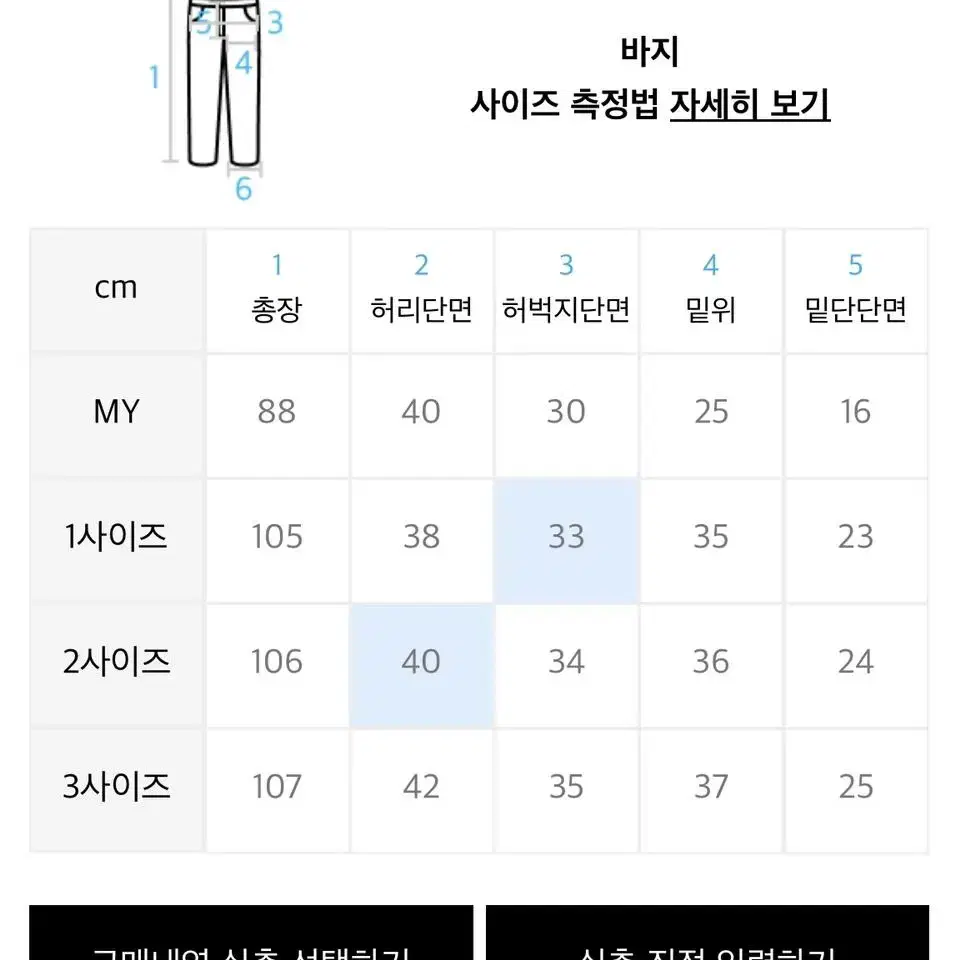 파브레가 커팅 세미 와이드 데님 팬츠 2사이즈