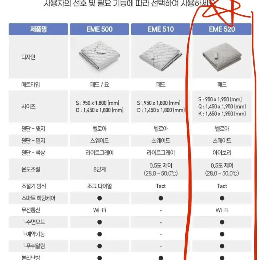 경동나비엔 숙면 카본매트 EME520 싱글