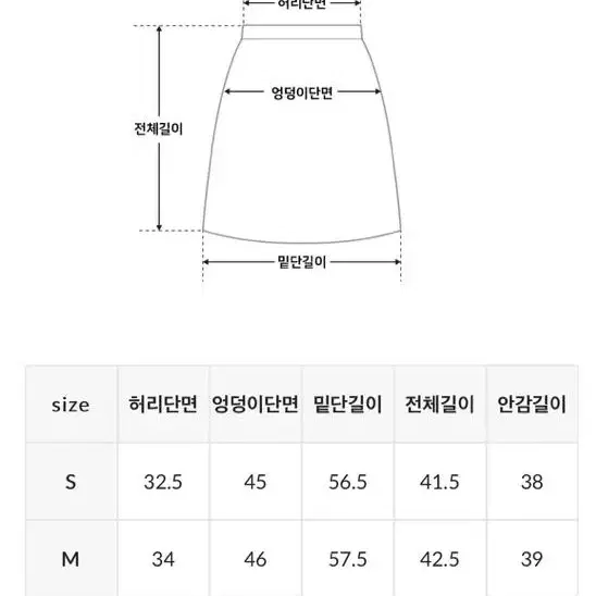 (새상품)Pyt프리티영띵 트위드 스커트 - 소라m