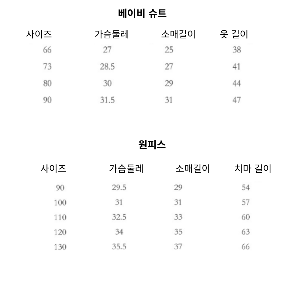 새상품 제니베베 베이비슈트&원피스 자매룩 여아하객룩