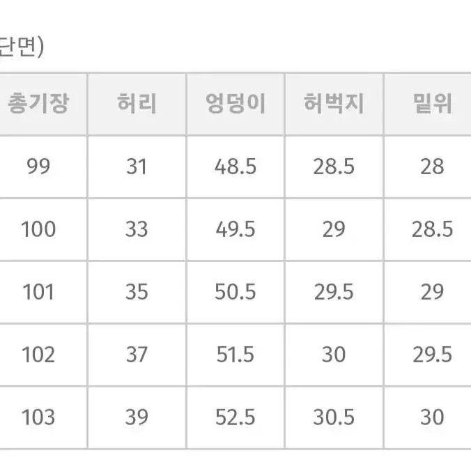 에이블리 흑청바지 진그레이청 육육걸즈