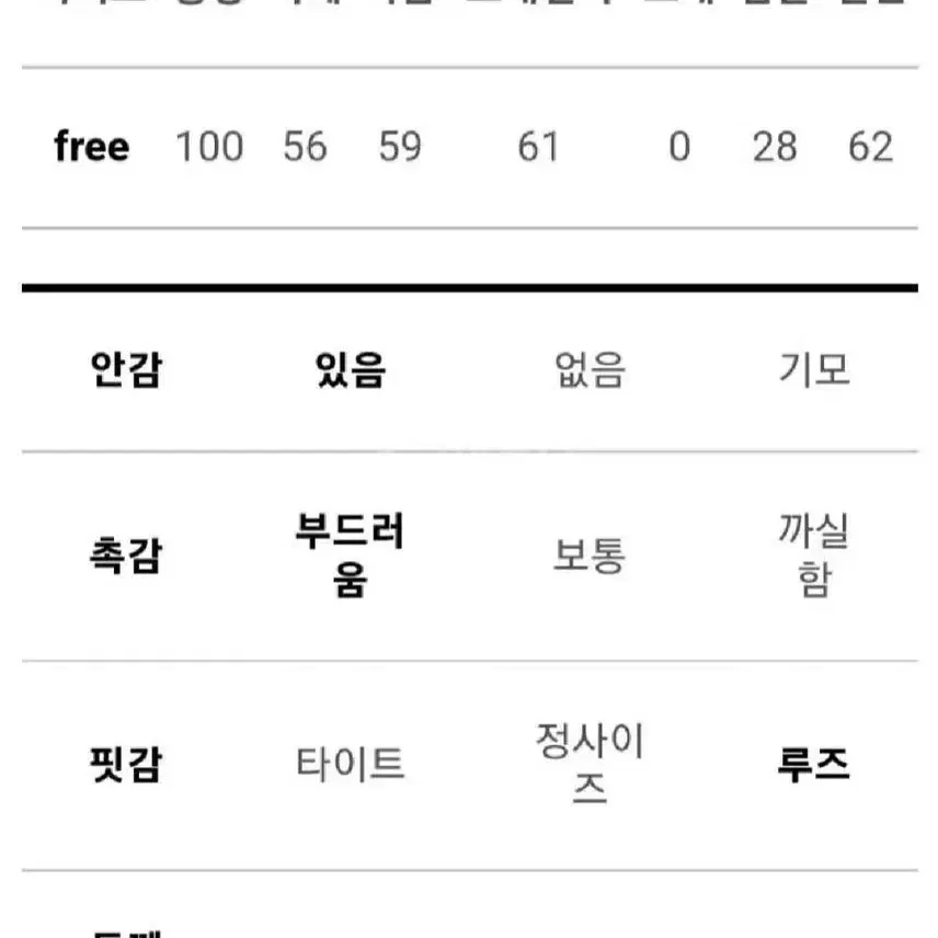 연보라색 떡볶이 후드 롱패딩