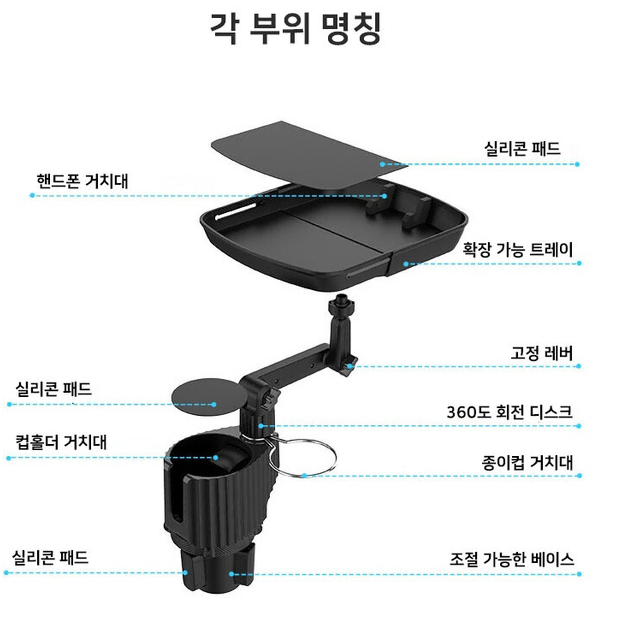 [새상품] 차량 360도 멀티 컵홀더 논슬립거치대