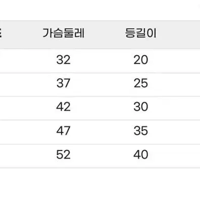 강아지 우비 우의 레인코트