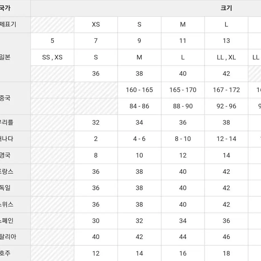 지저스디아망떼 히메갸루 장미무늬 리본 민소매 원피스