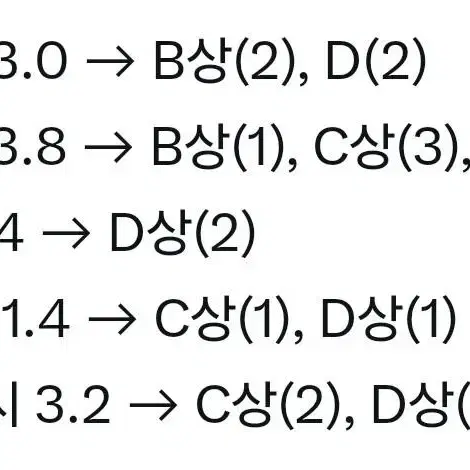 디어보 스페셜 화이트데이 레터 쿠지 교환 판매