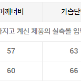 엑스톤즈 XJ97 다이아 절개 워싱 데님 자켓