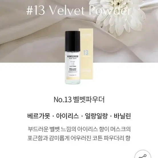 더블유드레스룸 퍼퓸 30ml,70ml 일괄판매