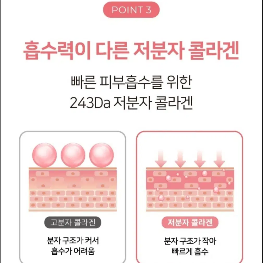 고농축 콜라겐 겔 에센스 스프레이 150ml 콜라겐 에센스 스프레이 건조