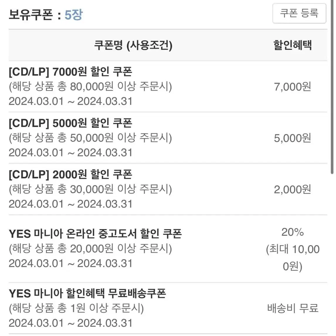 예스24쿠폰 대리구매