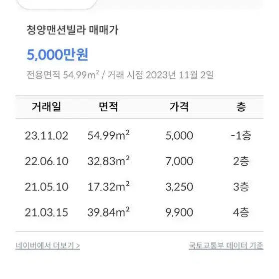 인천 심곡동 빌라 2룸 월세