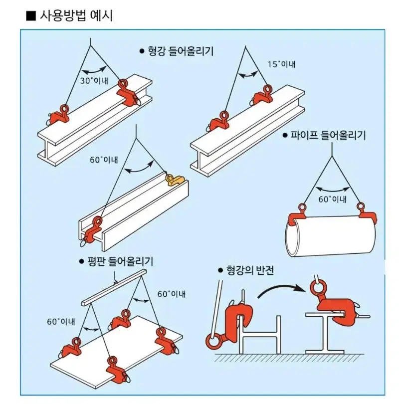 일본 슈퍼 빔 클램프 수평클램프 H빔용 HLC 3H 3톤 0~40mm