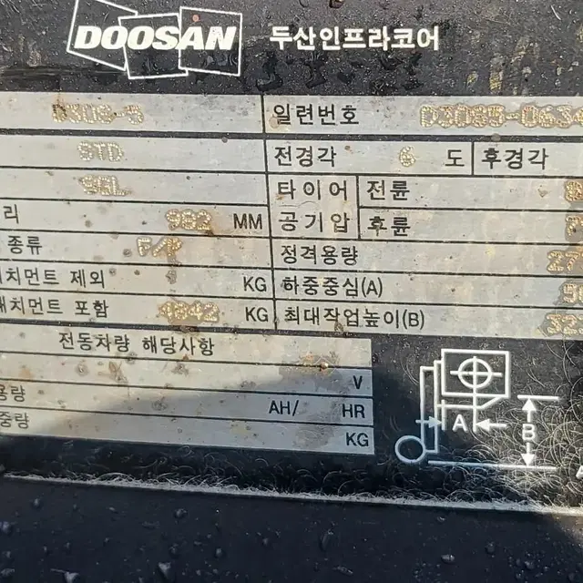 두산3톤 2010년식 D30S-5 2단마스트 4스풀자동발 디젤중고지게차