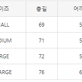 [해외] 베이프 에이프 팬시 반팔 베이스볼 셔츠 24SS