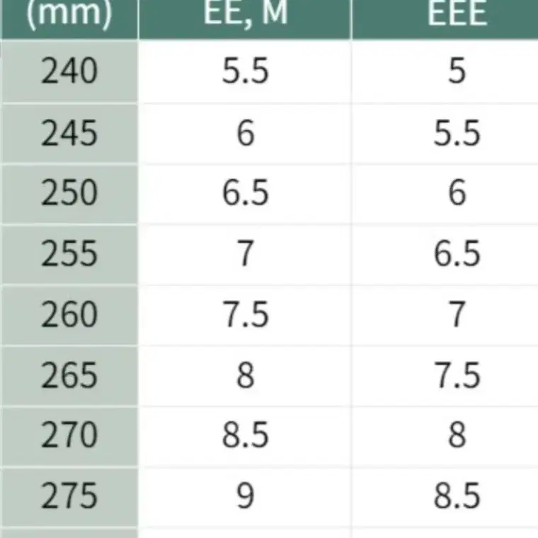 새상품 백화점 페라가모 정품 남성 블리커 비텔로 네로  250 새상품