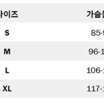 할리 캔버스 라이딩 자켓 XL (3회 실착)