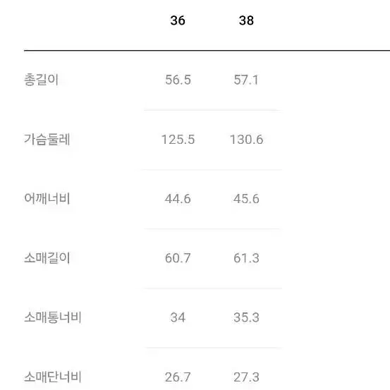 럭키슈에뜨 블라우스 36사이즈