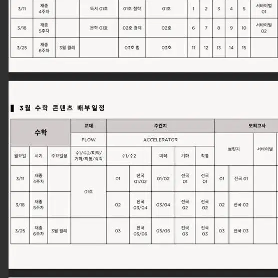 시대인재 영어 자료 팔아요