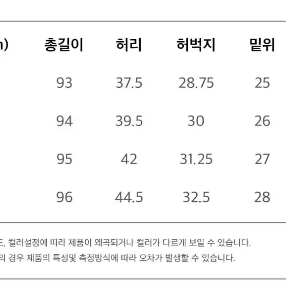 86로드 연청바지 테이퍼드핏 M BLUE CHIP 32사이즈