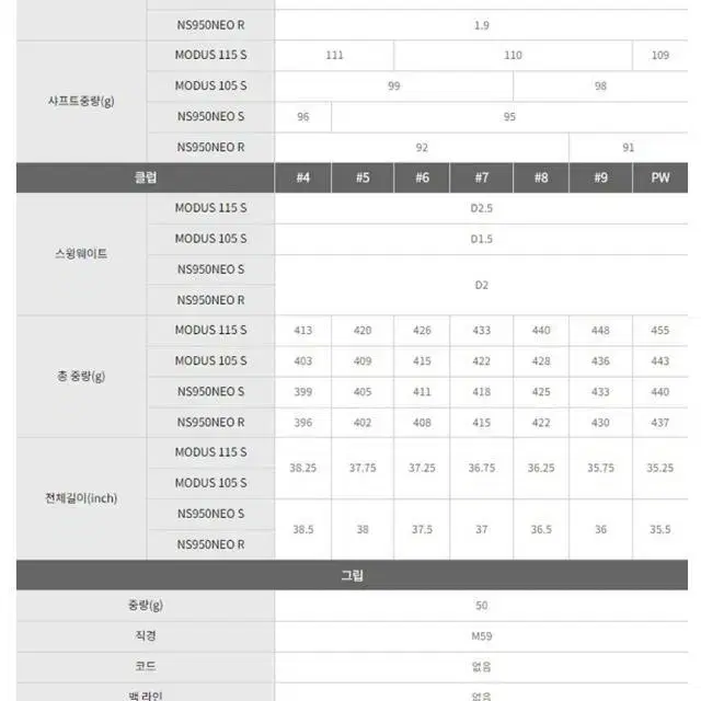 누적판매1위 23SS 정품PRGR 01아이언세트 아이언 스틸 샤프트...