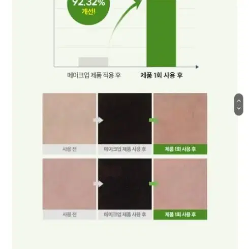 최고로 순한) 온그리디언츠 퍼펙트 멜팅 클렌징밤