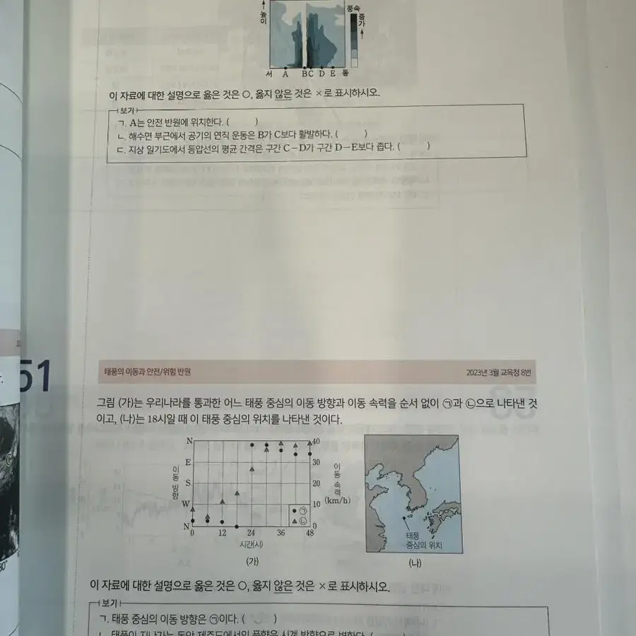 엄영대 메가스터디 시대인재 러셀 지1 기출문제집