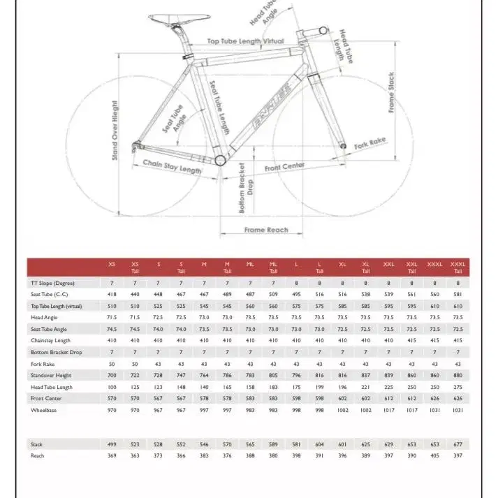 PARLEE Z ZERO