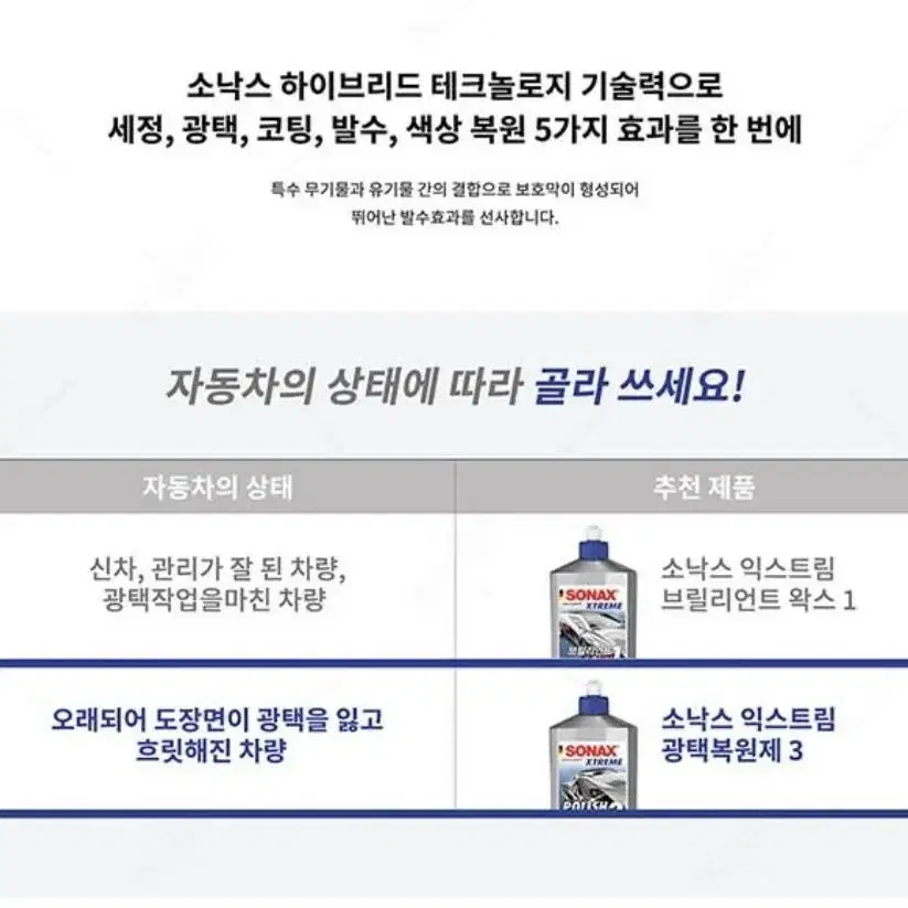 소낙스 광택제 복원제