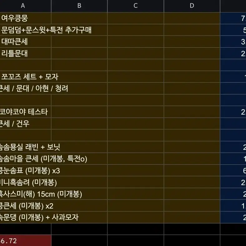 각 1.0) 데못죽 솜인형 여우킁세 대따큰세 미니흑솜려 리틀문대 솜솜마을