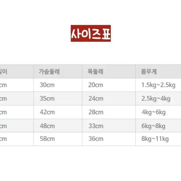 펫파파 강아지 냉감티셔츠 쿨링티 연핑크 M